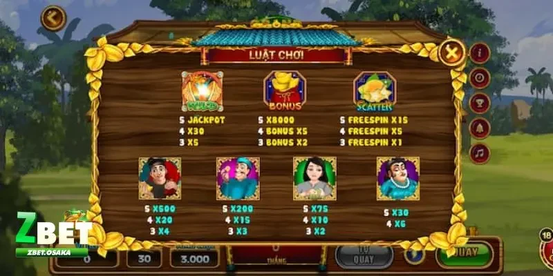 Nổ hũ Ăn Khế Trả Vàng Nổ hũ Ăn Khế Trả Vàng