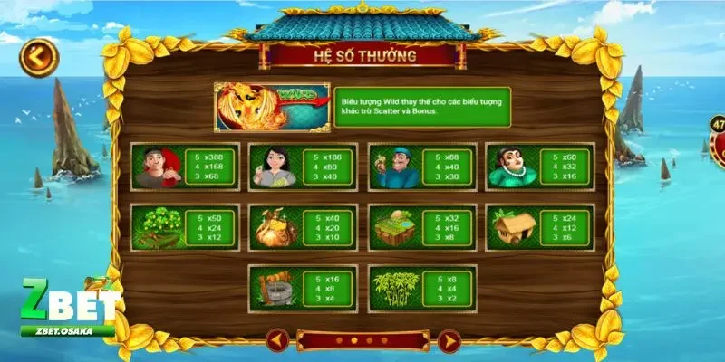 Nổ hũ Ăn Khế Trả Vàng Nổ hũ Ăn Khế Trả Vàng