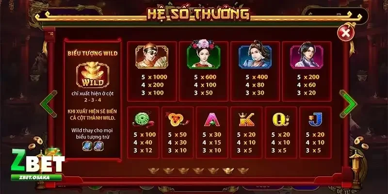 Nổ hũ Lộc Đỉnh Ký Nổ hũ Lộc Đỉnh Ký